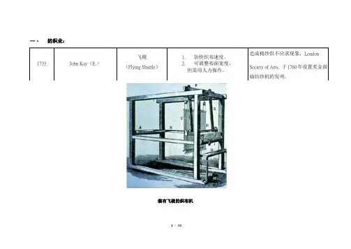 高一历史必修2_图说历史：两次工业革命重要发明