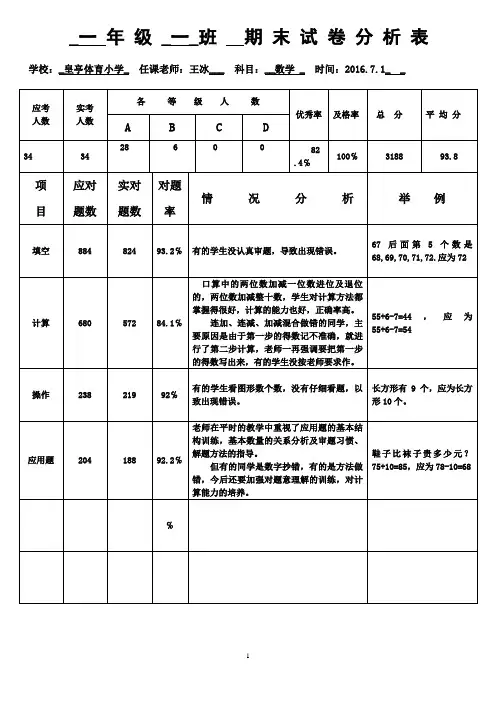 一年级数学期末试卷分析表