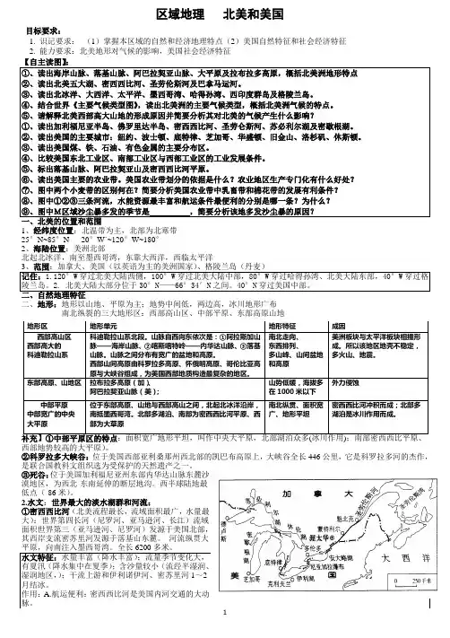 高二区域地理北美概述_美国 2