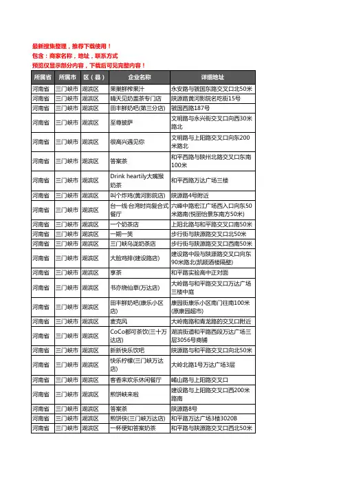 新版河南省三门峡市湖滨区奶茶行业企业公司商家户名录单联系方式地址大全31家