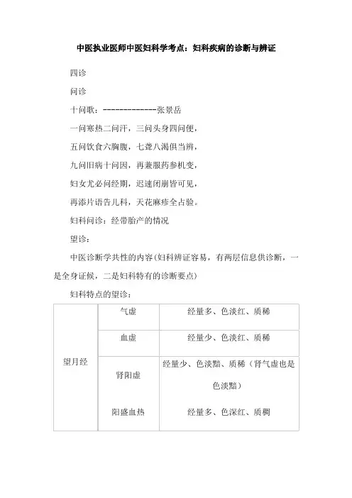 中医执业医师中医妇科学考点：妇科疾病的诊断与辨证