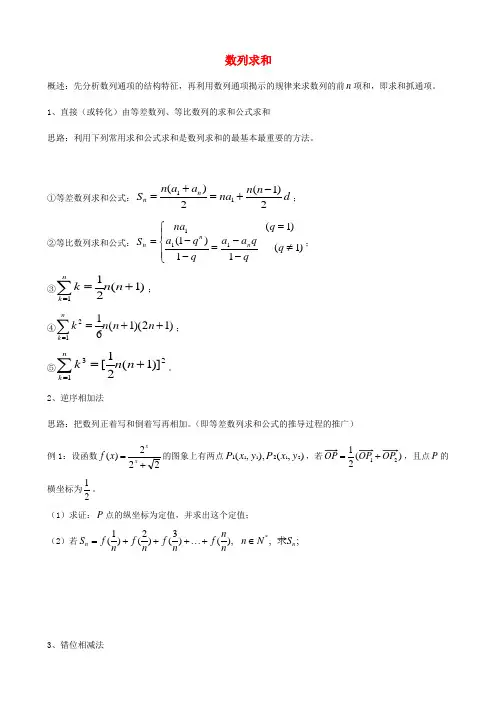 天津市2013届高三数学总复习 综合专题 数列求和(学生版)