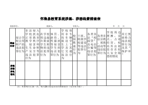 教育系统涉黑、涉恶线索排查表