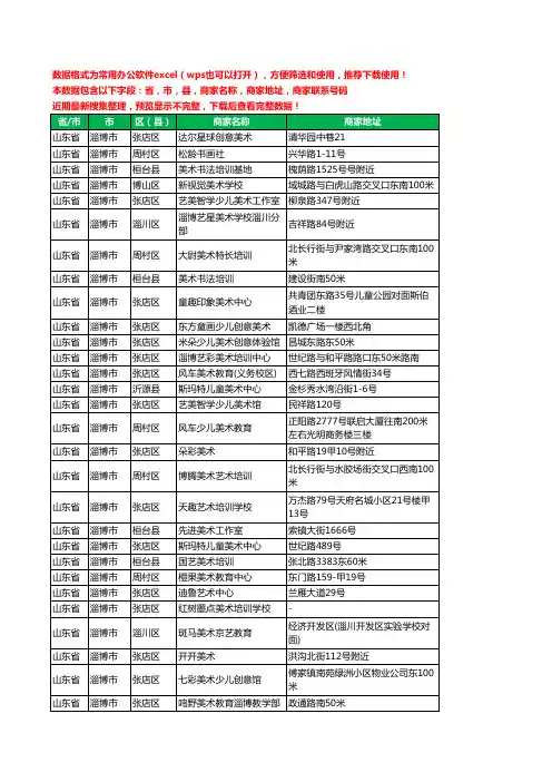 2020新版山东省淄博市美术机构工商企业公司商家名录名单联系电话号码地址大全353家