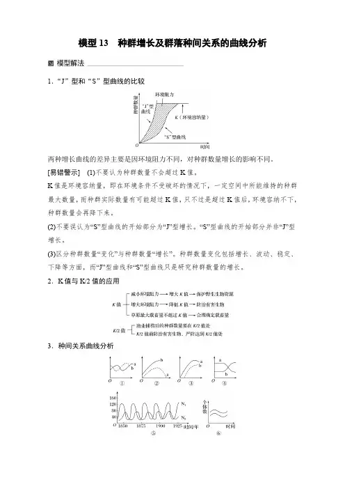 2017年高考生物大二轮专题复习学案：第一篇 模型13 种群增长及群落种间关系的曲线分析 含解析