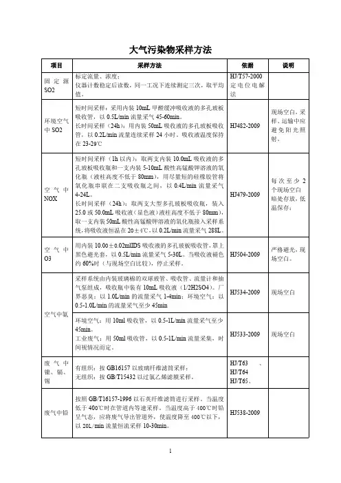 大气污染物采样方法