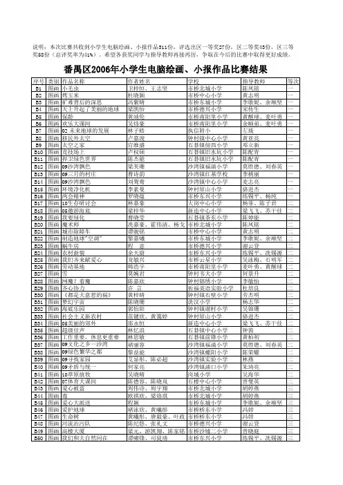 番禺区2006年小学生电脑绘画`小报作品比赛结果