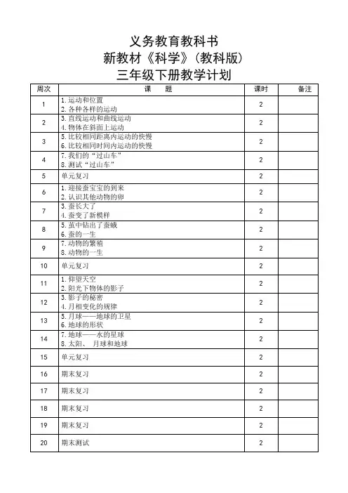 2020年春季学期教科版新教材三年级下册科学教学计划