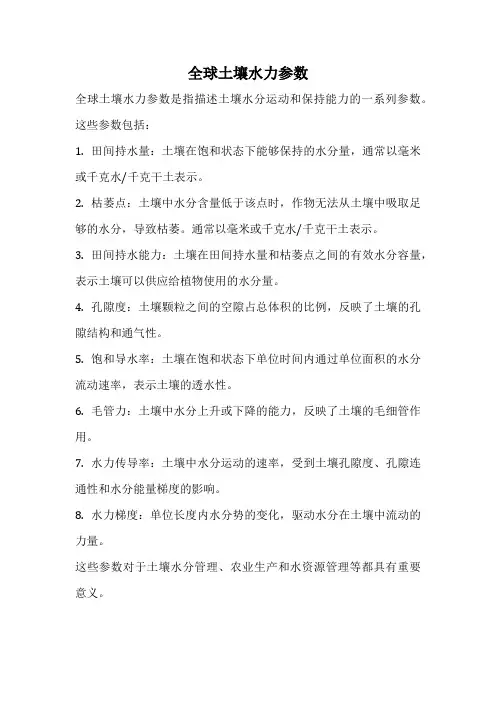 全球土壤水力参数