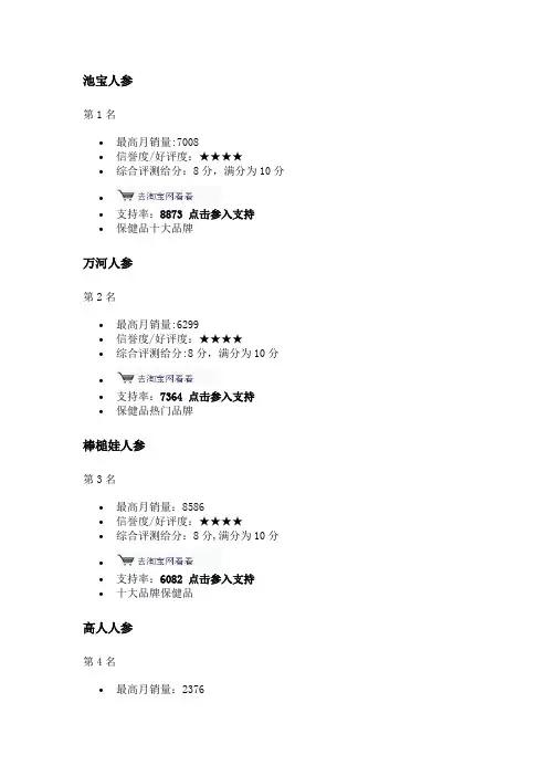 十大人参品牌