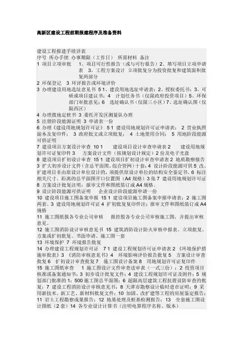 天津高新区建设工程前期报建程序及准备资料