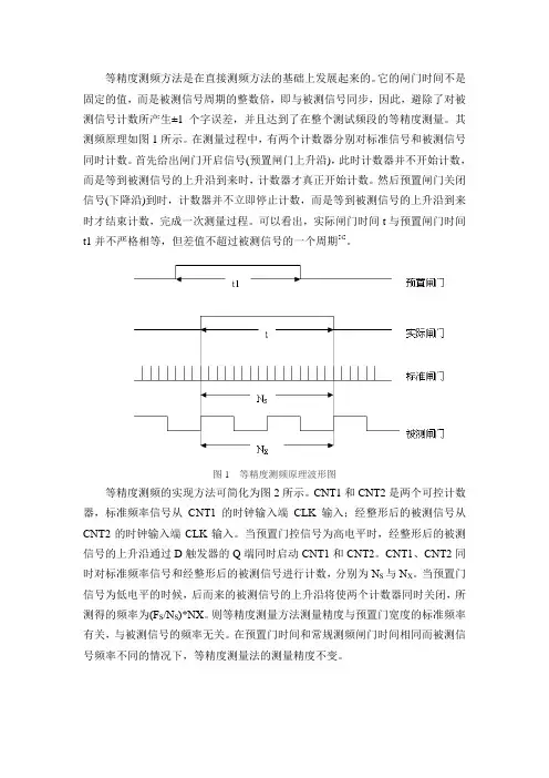 等精度测频