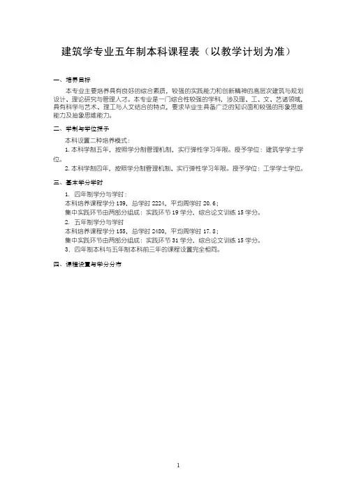 建筑学专业五年制本科课程表