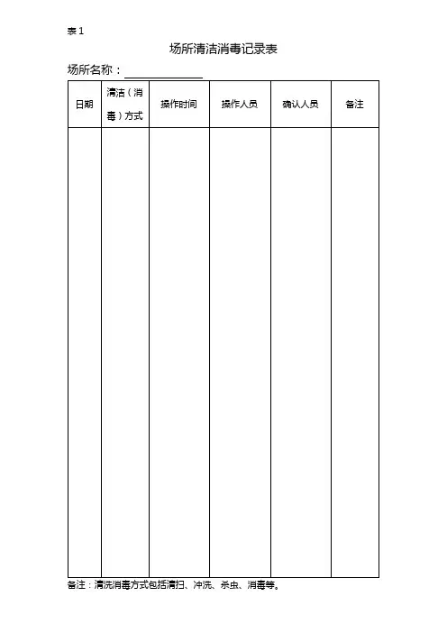 食品安全管理体系记录表格(全套)