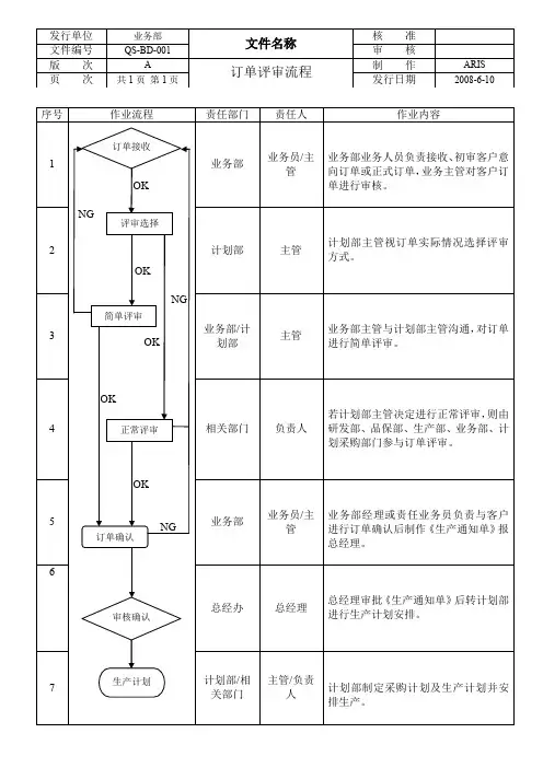 (完整word版)订单评审流程(word文档良心出品)