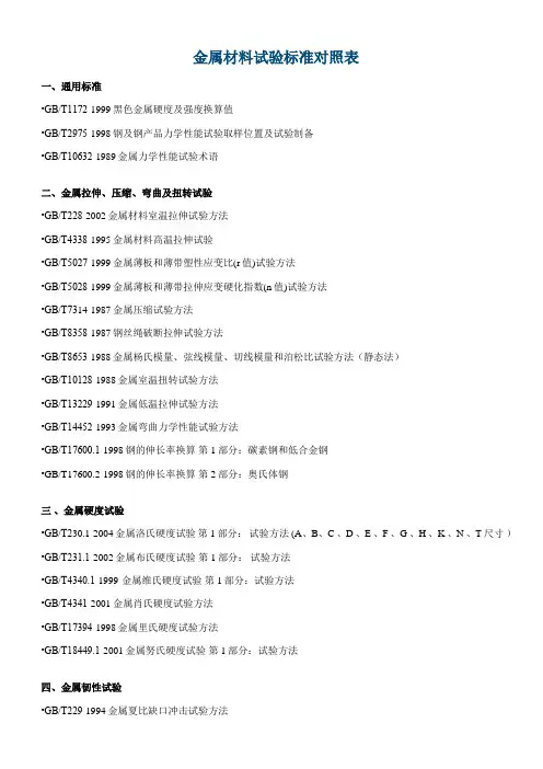 金属材料试验标准对照表