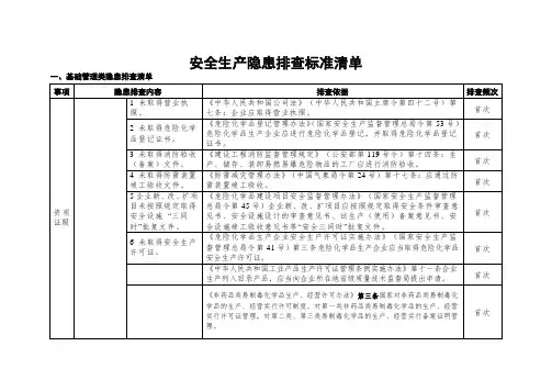 安全生产隐患排查标准清单