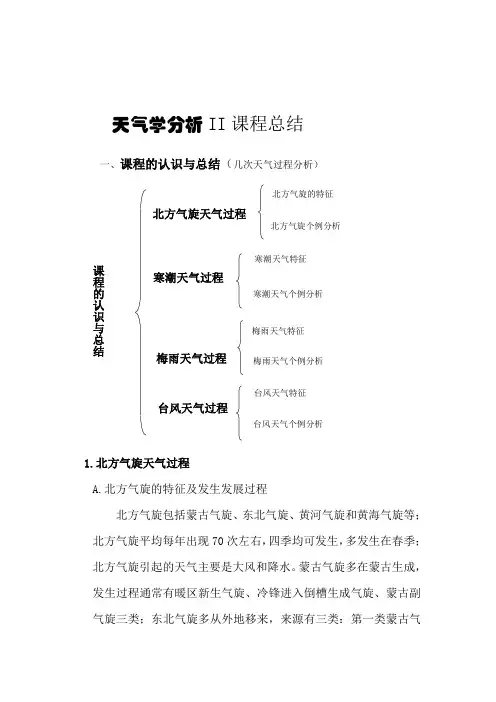 天气学课程分析 2课程总结