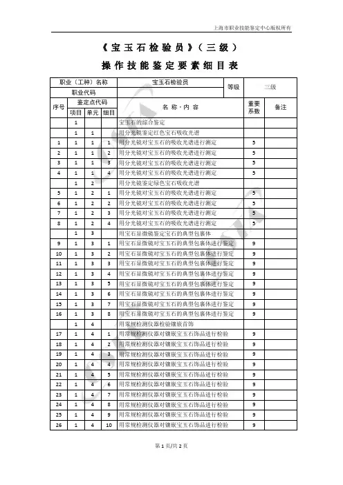 三级鉴定要素表
