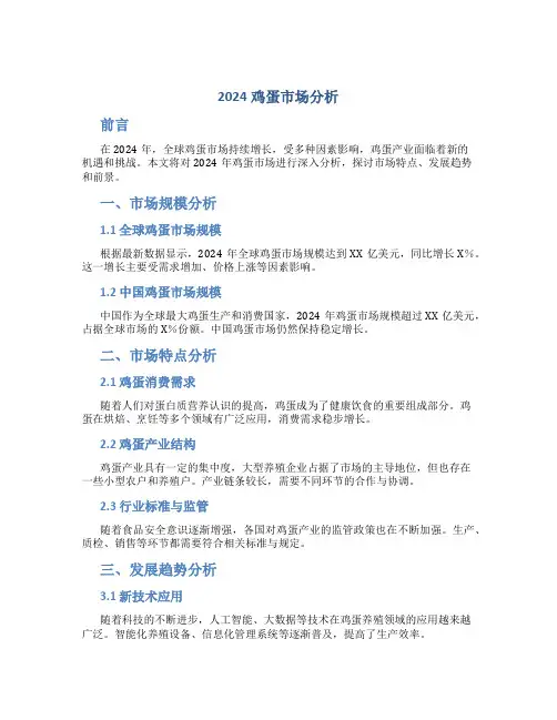 2024鸡蛋市场分析