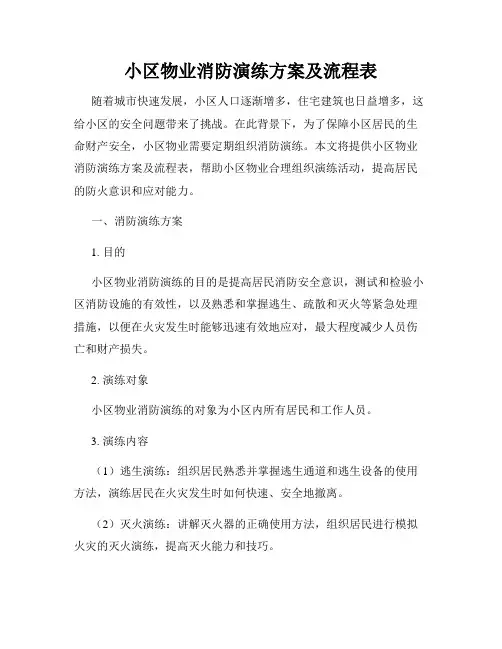 小区物业消防演练方案及流程表