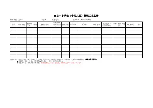 中小学(含幼儿园)教职工花名册