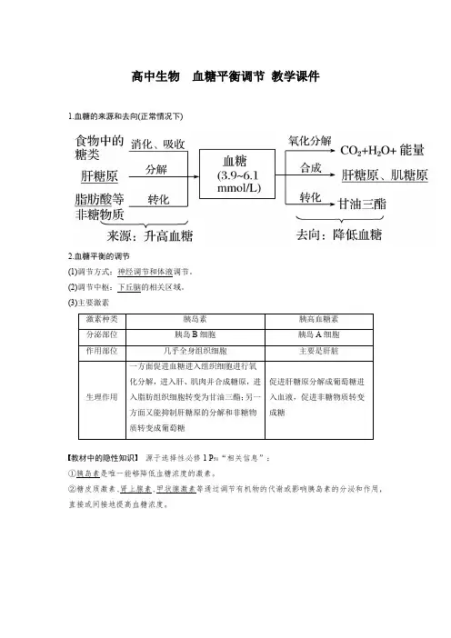 高中生物-血糖平衡调节-教学课件