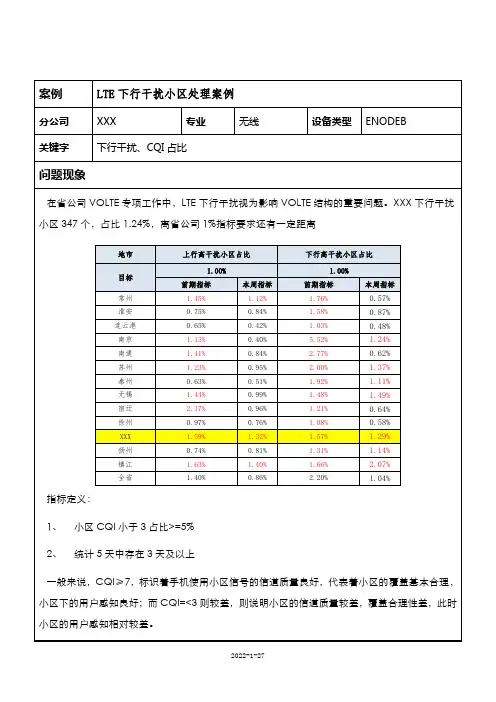 干扰——LTE下行干扰处理案例