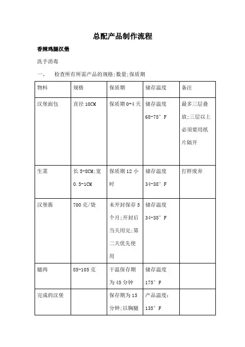 汉堡包制作流程