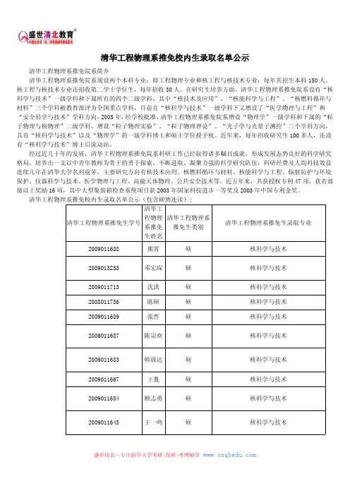 清华工程物理系推免校内生录取名单公示