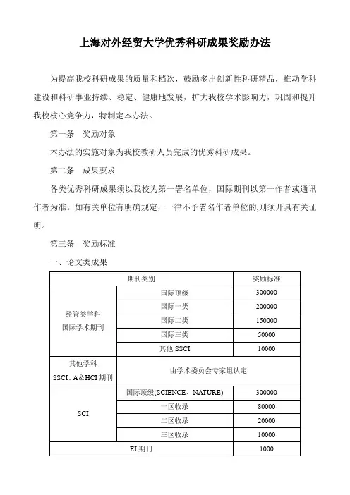 上海对外贸易学院优秀科研成果奖励办法-上海对外经贸大学