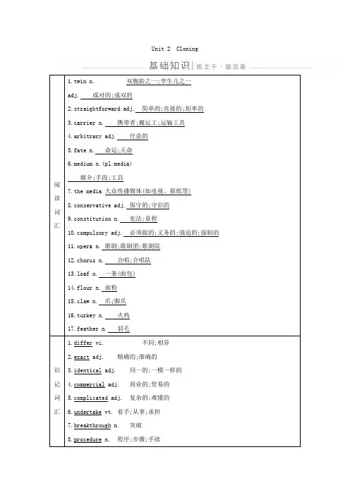 2019-2020学年人教版高三英语一轮复习知识整理 Unit 2 Cloning