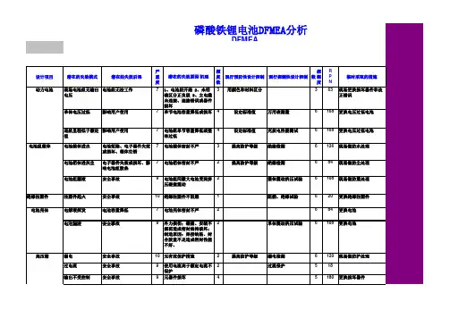 DFMEA 磷酸铁锂电池案例