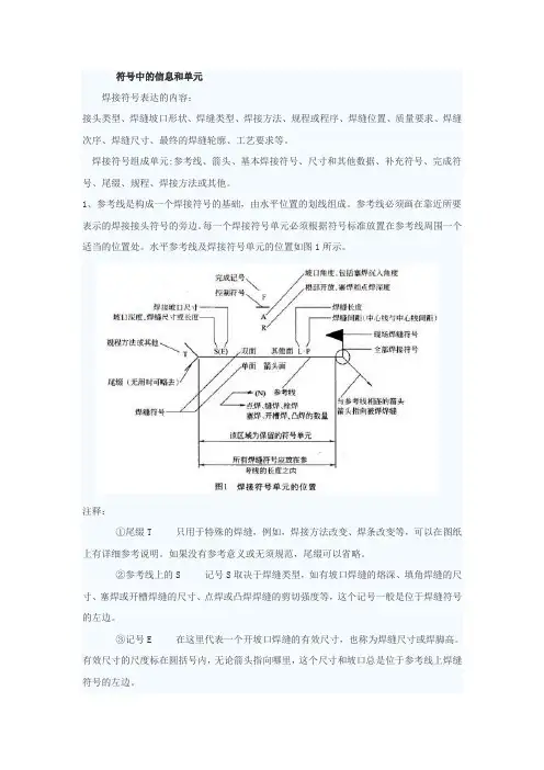 焊接及机械制图表示方法