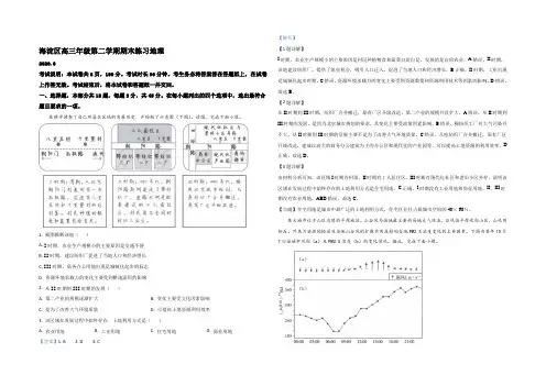 【KS5U解析】北京市海淀区2020届高三高考二模地理试题 Word版含解析