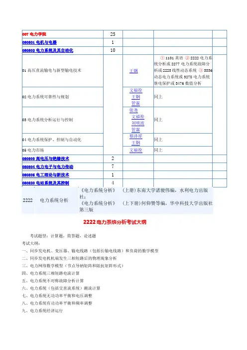 华南理工大学考博专业