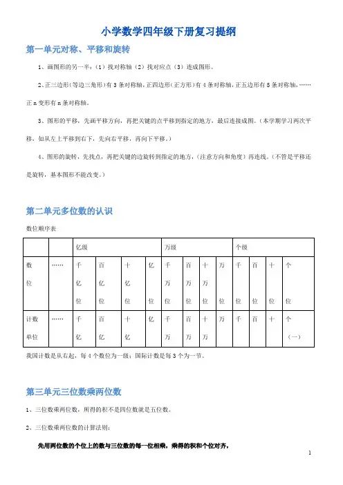 【期末资料】苏教版数学四年级下册期末复习提纲