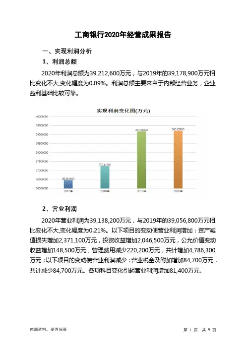 工商银行2020年经营成果报告