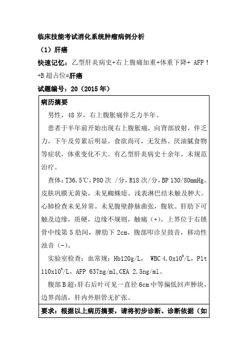 临床技能考试消化系统肿瘤病例分析