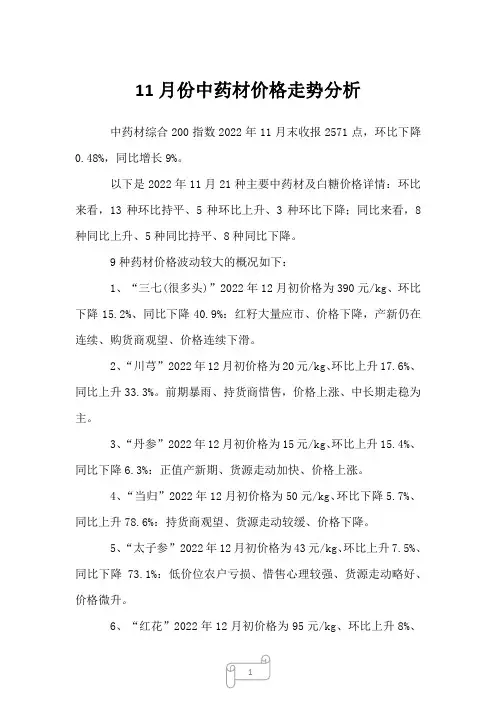 11月份中药材价格走势分析