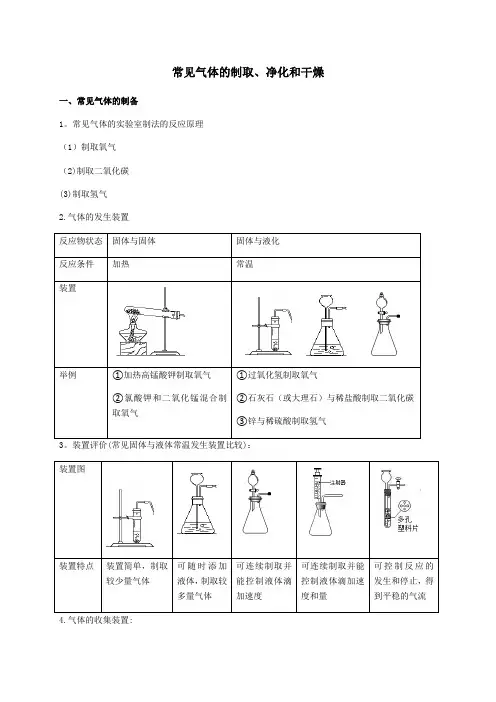 初三化学常见气体的制取、净化和干燥