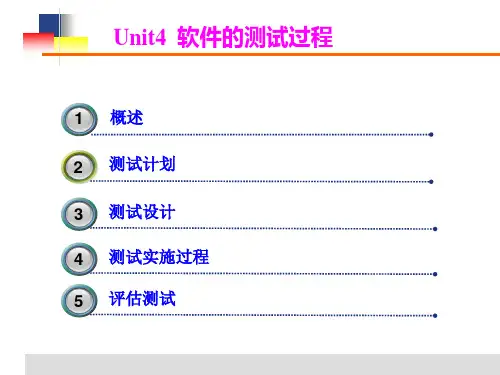 hw软件测试(周)4