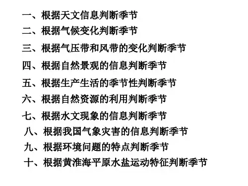 专题季节判读