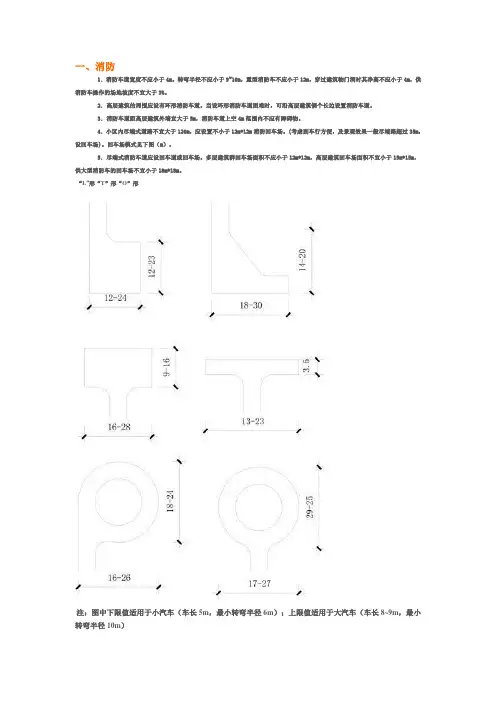 消防标准