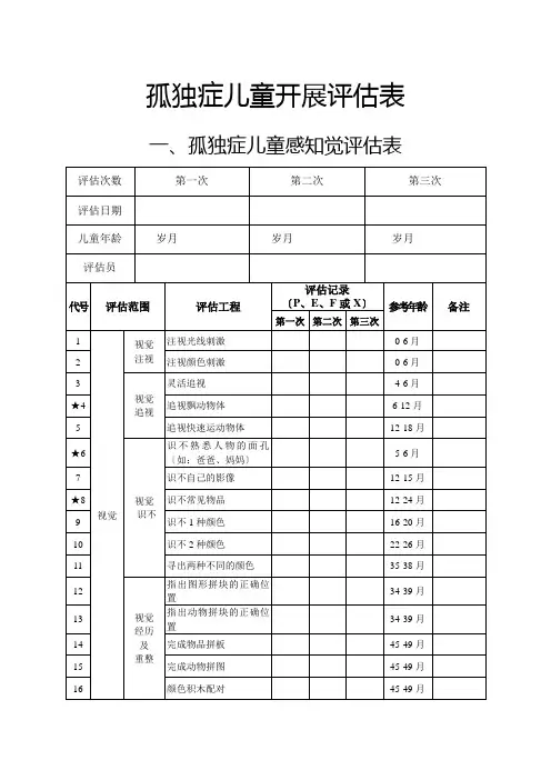 孤独症儿童发展评估表
