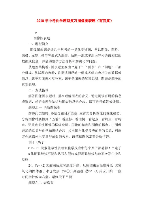 【初三化学试题精选】2018年中考化学题型复习图像图表题(有答案)