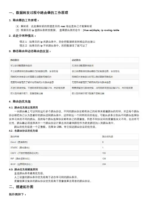 静态路由配置教程 