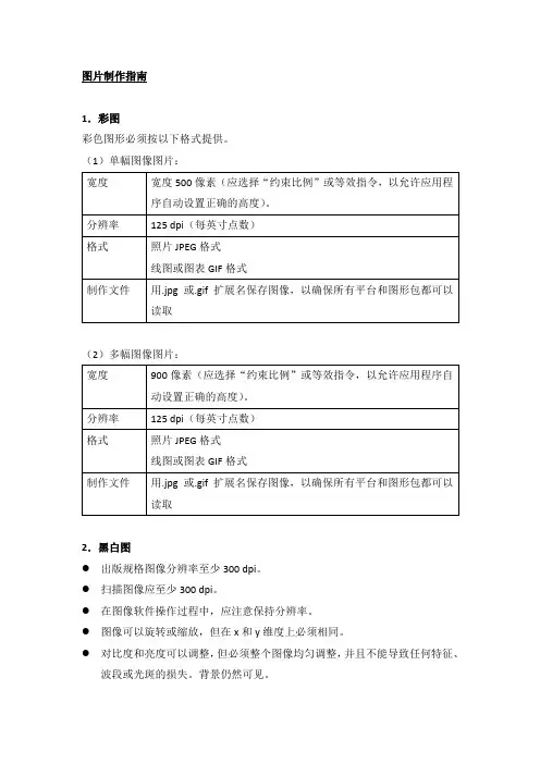 图片制作指南