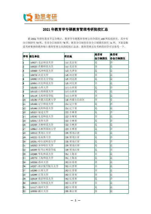 2021年教育学专硕教育管理考研院校汇总
