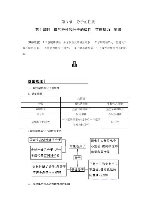 2.3.1 键的极性和分子的极性 范德华力 氢键